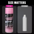 thumbnail image 5 of DONKEYPRO Interior Detailer Car Interior Cleaner and Protectant Spray Automotive Cleaners, 15 oz, 5 of 10
