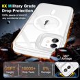 thumbnail image 6 of Magnetic Case for iPhone 11 Phone Case[with Camera Kickstand Ring Holder]with Magsafe Hard PC Back Soft TPU Bumper Edge Antiscratch Protective Crystal Clear Phone Case for iPhone 11,6.1",White, 6 of 14