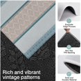 thumbnail image 3 of Blue Geometric Striped Pattern Kitchen Rugs Sets Of 3,Kitchen Runner Rugs Non Skid Washable,Decorative Kitchen Floor Mats for Kitchen,Sink,Laundry,17"x30"+ 17"x47" + 17"x59", 3 of 6