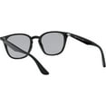 thumbnail image 6 of Ray-Ban Rb4258f Asian Fit Square Sunglasses, 6 of 6