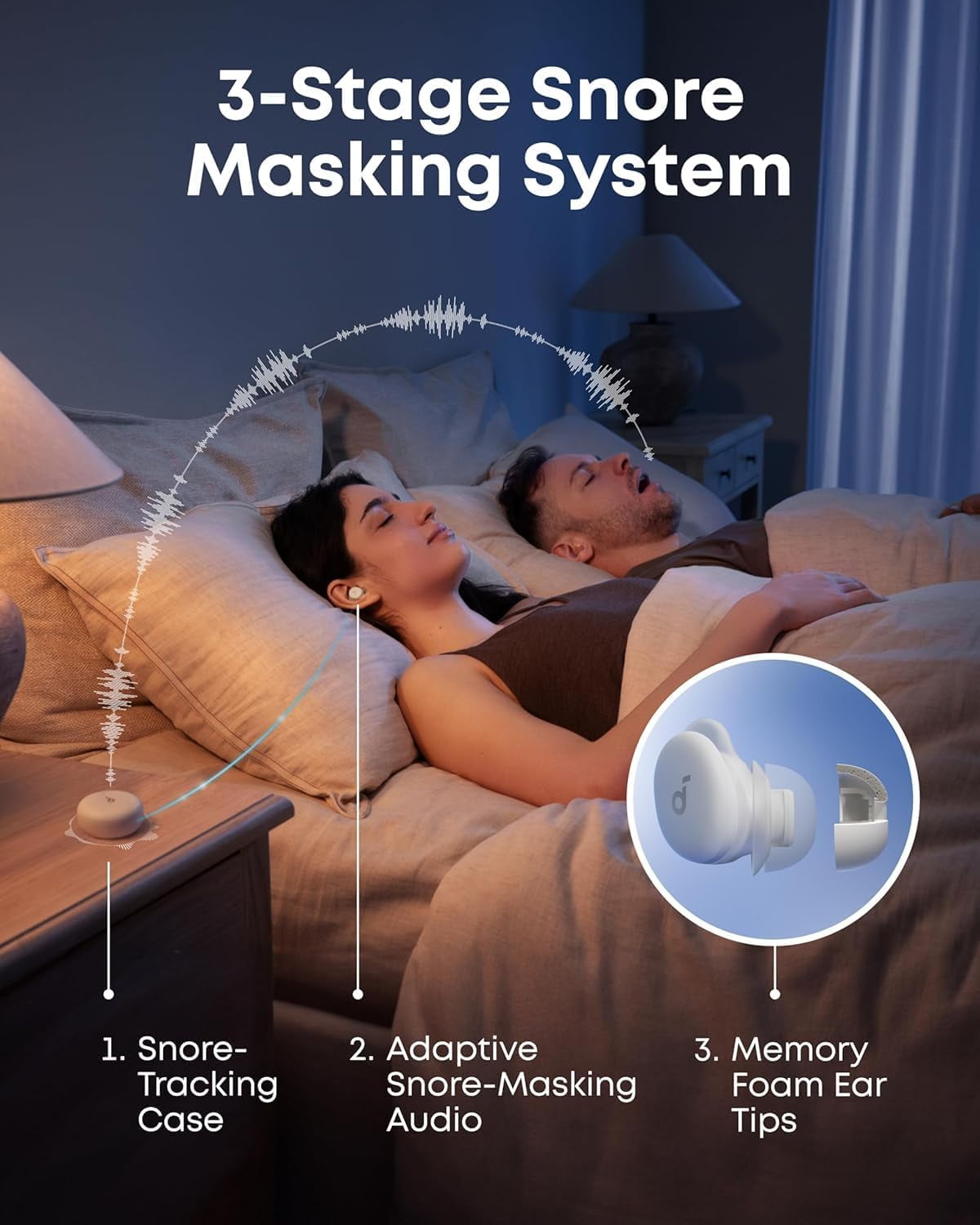 Anker Soundcore Sleep A30 Earbuds - Thumbnail 4