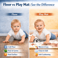 thumbnail image 6 of Beavtaens Baby Play Mat, Thickened Playmat Fits 50" x 50" Playpen, Upgraded Non-Slip, Soft for Infants, Nature, 6 of 10
