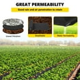 thumbnail image 5 of Yesurprise 6FT*50FT Geotextile Landscape, 6oz Non-Woven PP Drainage 350N Tensile Strength & 440 N Load Capacity, for Ground Cover, Garden Fabric, French Drains, 5 of 7