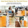 thumbnail image 5 of Caynel Mini Electric Oil Filled Radiator Portable Indoor Space Heater 7-Fin with Thermostat,Energy Saving,700W, White, 5 of 7