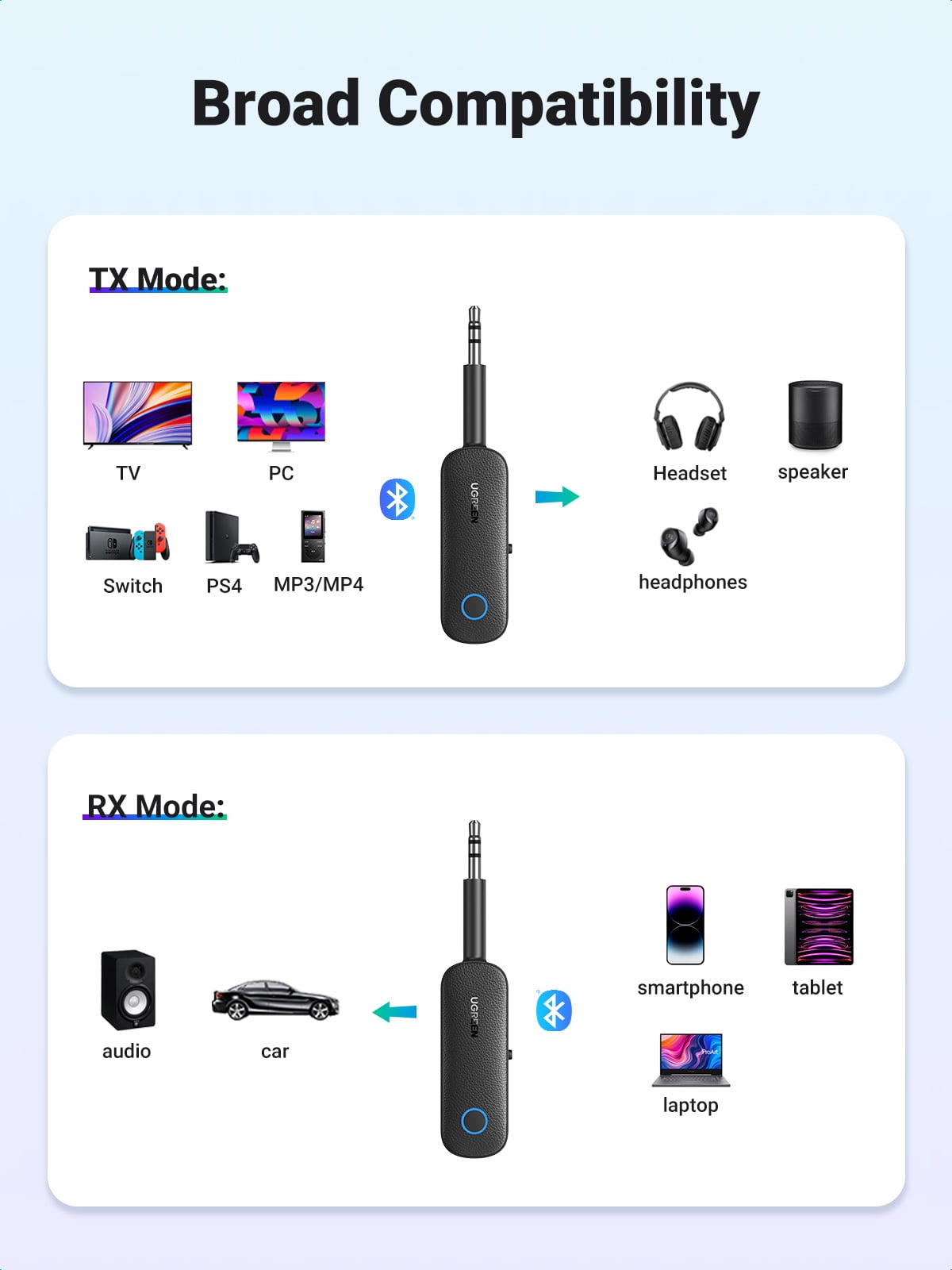 Bluetooth sender for headphones sale