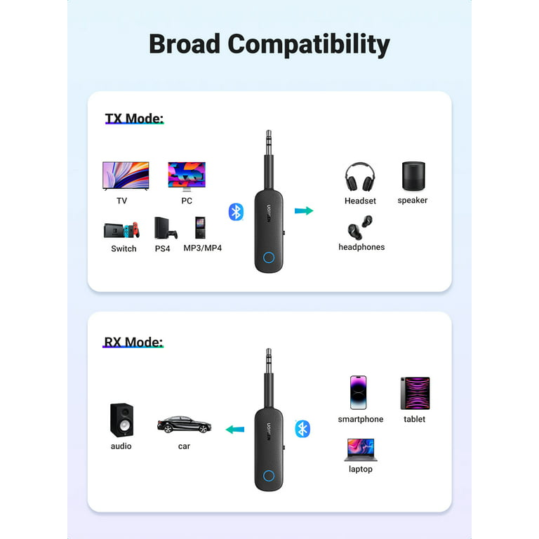 UGREEN Bluetooth 5.0 Wireless Audio Receiver/Transmitter, 3.5mm Aux Audio  Adapter for TV Car Headphones 