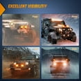 thumbnail image 3 of Nilight 4inch Led Light Pods Amber Spot Beam Driving Fog Lights 2Pcs 18W off Road Lights Work Light Bar for Truck ATV UTV RV Pick-up Van Boat Tractor, 3 of 8
