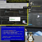 Kali Linux Bootable USB – نظام التشغيل للأمن السيبراني والقرصنة الأخلاقية يعمل مباشرة أو قم بتثبيت أدوات اختبار الاختراق 600+ (amd64 + arm64)