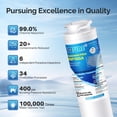 View all media