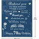 thumbnail image 2 of LHSHID 40th Birthday Gifts Women 40th Birthday Decorations Women Blankets 40 Year Old Birthday Decorations for Men Humorous Gifts for Women Tuning 40 Happy 40th Birthday Gifts for Wife 60x80in, 2 of 6
