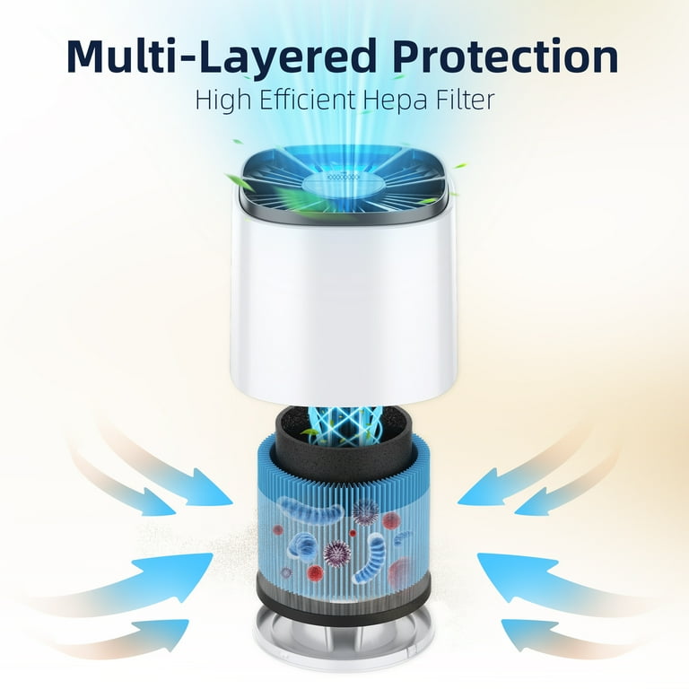ALROCKET Air Purifiers for Home HEPA Air Cleaner For Smoke Pollen Pet Dander Hair Portable Air Purifiers For Bedroom Office Living Room