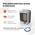 thumbnail image 4 of Puerta para gatos Cat Mate 360 activada por microchip, blanca, 4 of 8