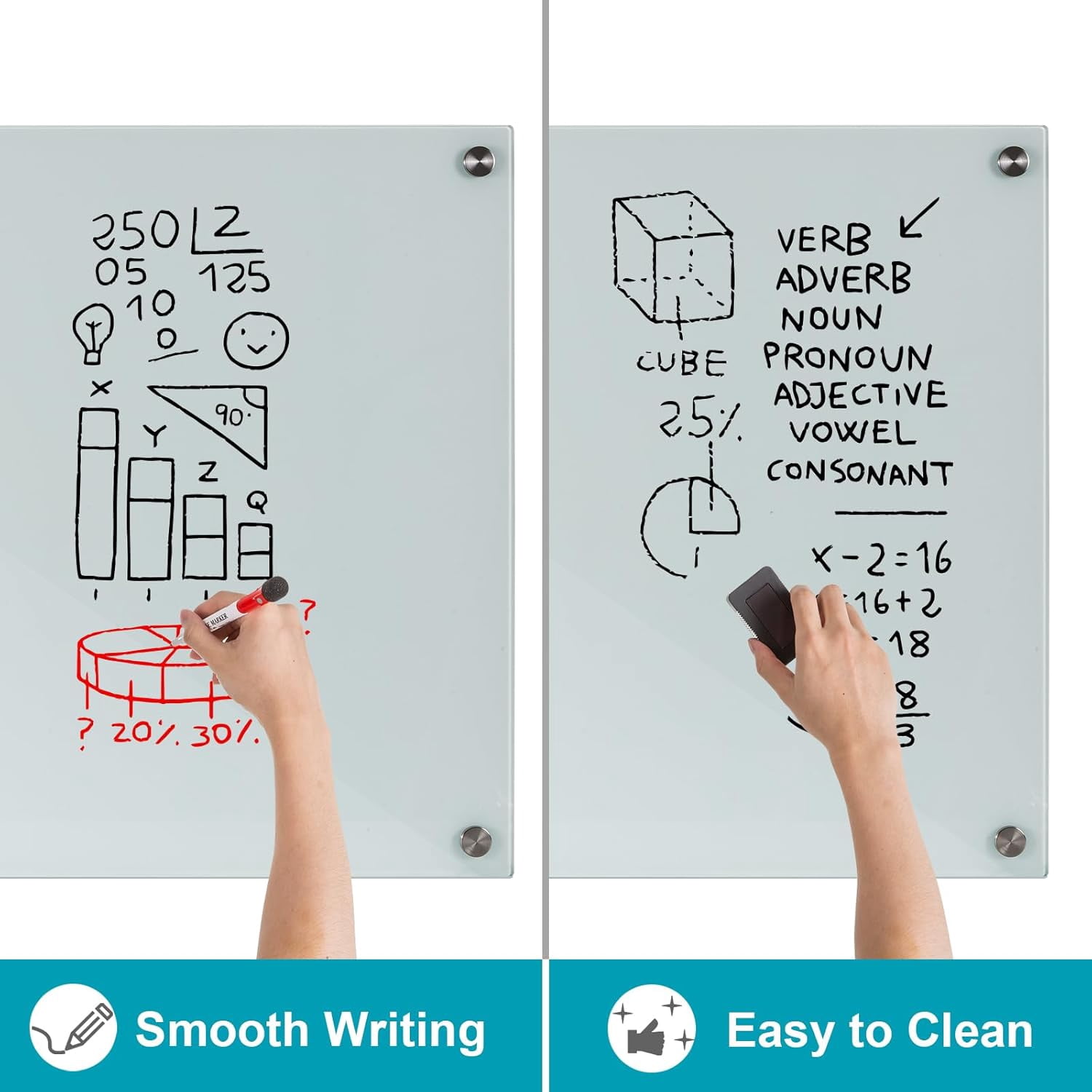 WingWise Glass Magnetic Whiteboard, Dry Erase Board, 48" x 36", Wall Mounted White Board, Frameless Board for Office, Home, School