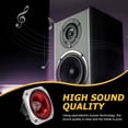 thumbnail image 3 of OULII 2Pcs Portable Horn Tweeter Multi-Use Audio Accessory for Flexible Installation, 3 of 7