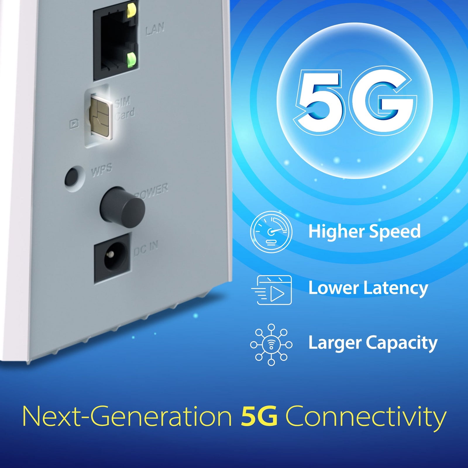 D-Link G530 Wi-Fi 6 IEEE 802.11 a/b/g/n/ac/ax 1 SIM Ethernet, Cellular Modem/Wireless Router
