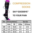 thumbnail image 4 of Bas de Compression Double Couple 4 Paires pour Hommes et Femmes 20-30 mmHg Bas de Compression, 4 of 7