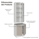 thumbnail image 5 of Kit Gabinete Bajo con Armario de Vidrio Madesa Agata 70cm BC, 5 of 5