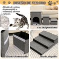 thumbnail image 3 of Escalera Plegable para Mascotas Desmontable 3 Niveles - Modular de Velcro, Almohadilla de Lana de Cordero, Almacenamiento, Independiente, Cojín Lavable Antideslizante, para Perros y Gatos, 3 of 7