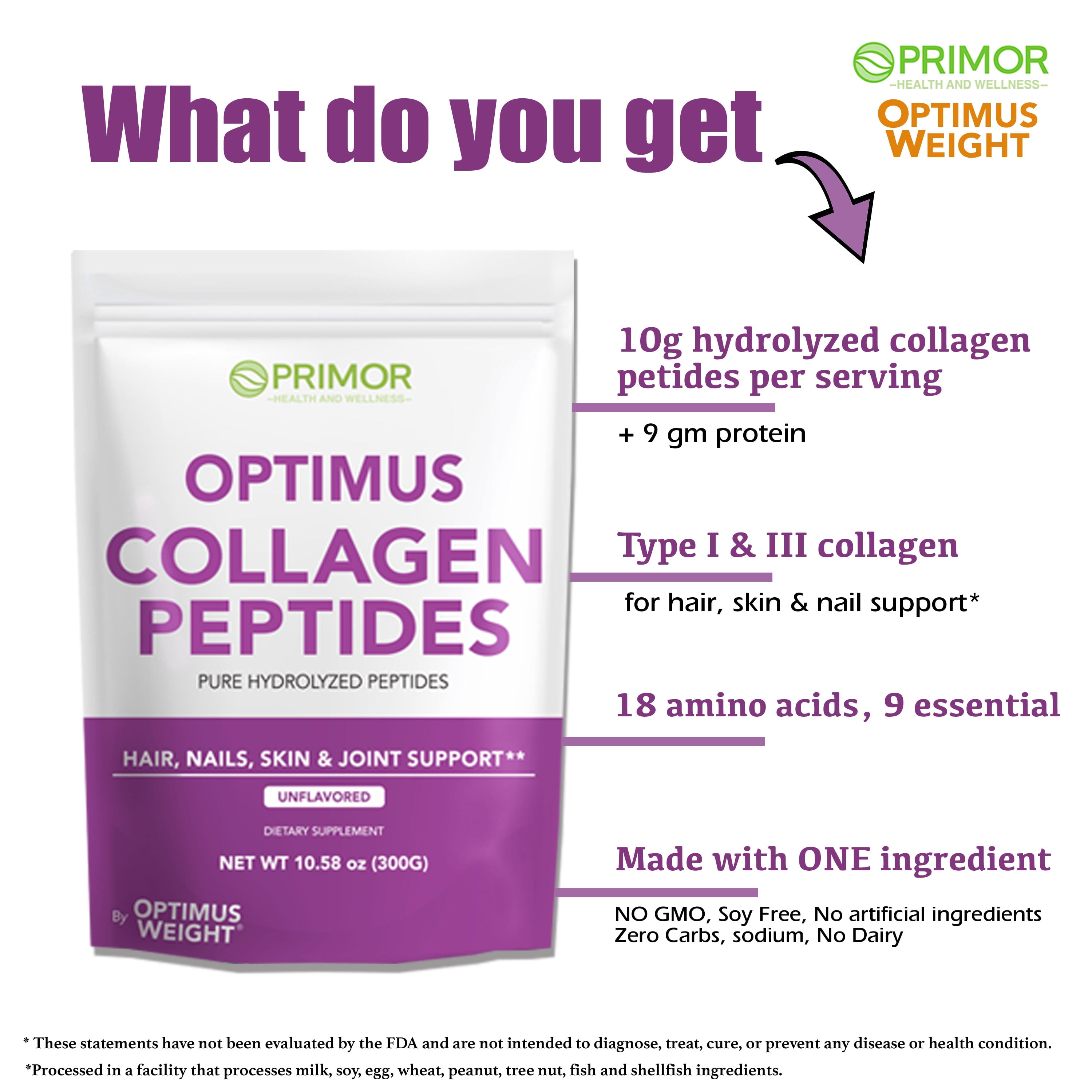 Optimus Weight Collagen Pure Hydrolyzed Peptides Supplement Powder - For Hair, Skin, Nails and Joint Support - Type I & III - For Women & Men (Unflavored, 30 Servings)