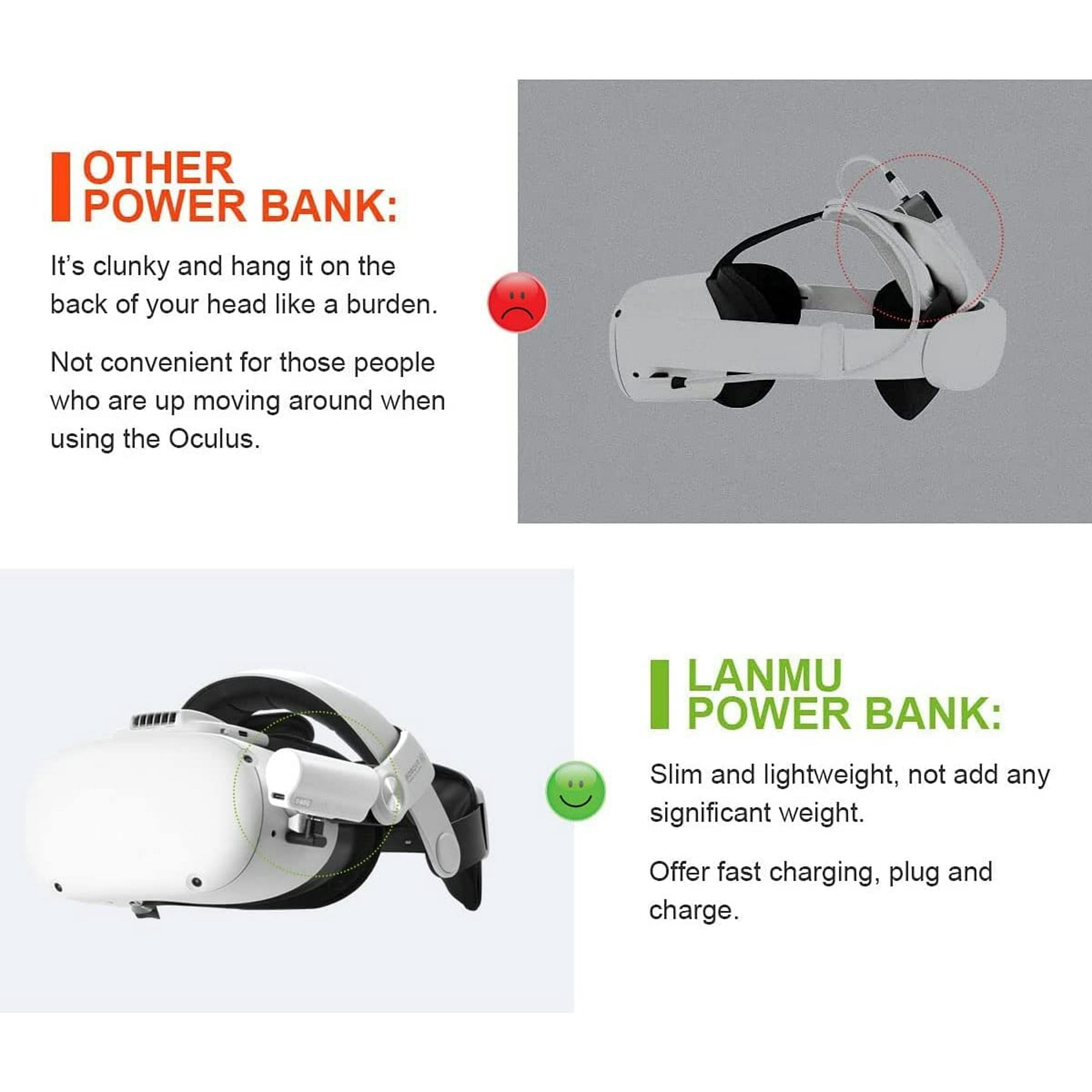 Battery Holder Powerbank Oculus Quest BOBOVR M2 Pro Battery Pack