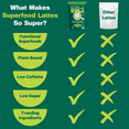 thumbnail image 3 of Kuli Kuli Organic Matcha Moringa Superfood Latte with Lion's Mane, Low-Caffeine Coffee Alternative, 3.41 oz, 3 of 8