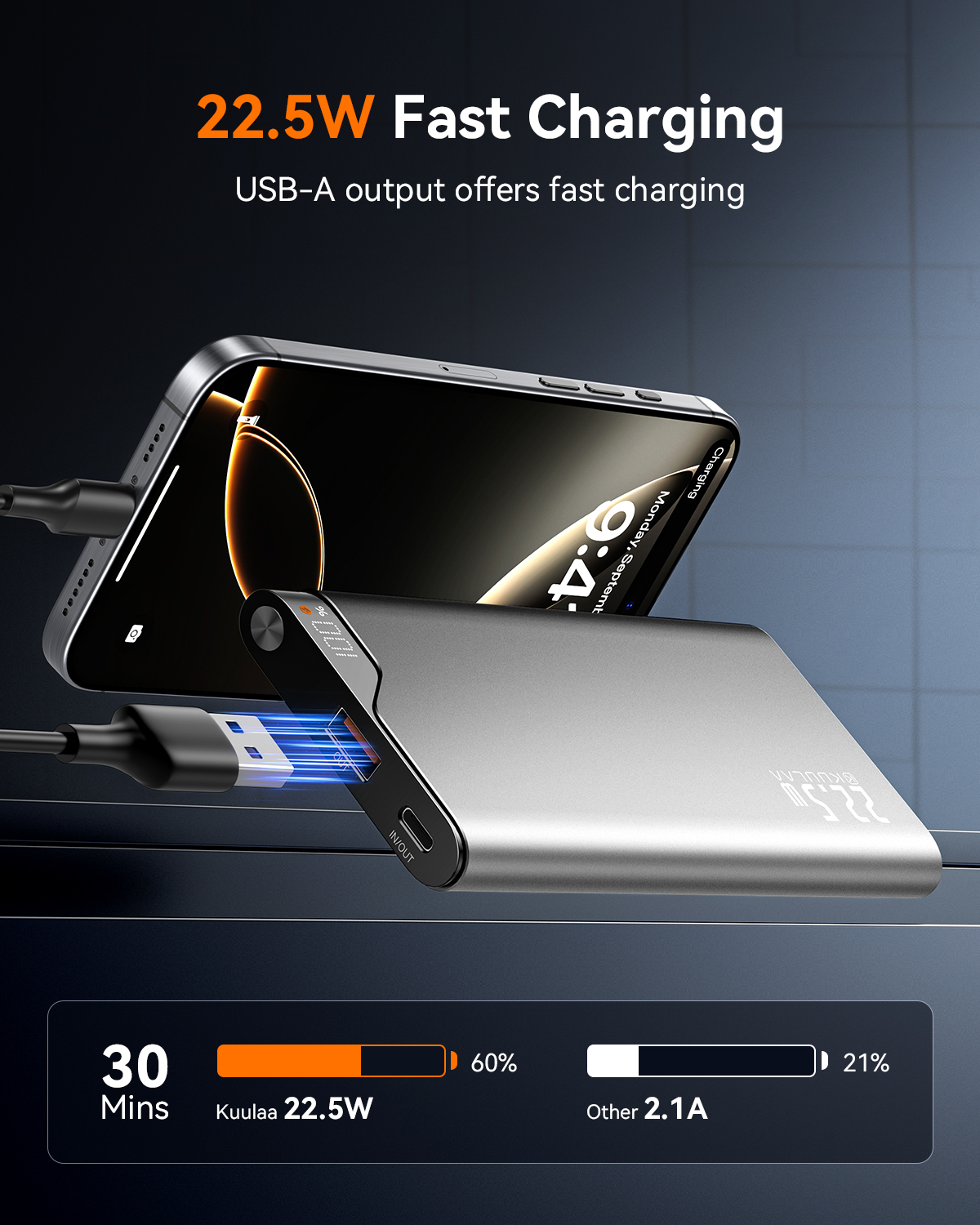 Kuulaa 5000 MAh Powerbank – PD 20W Schnellladung Mit Lightning-Kabel Für IPhone
