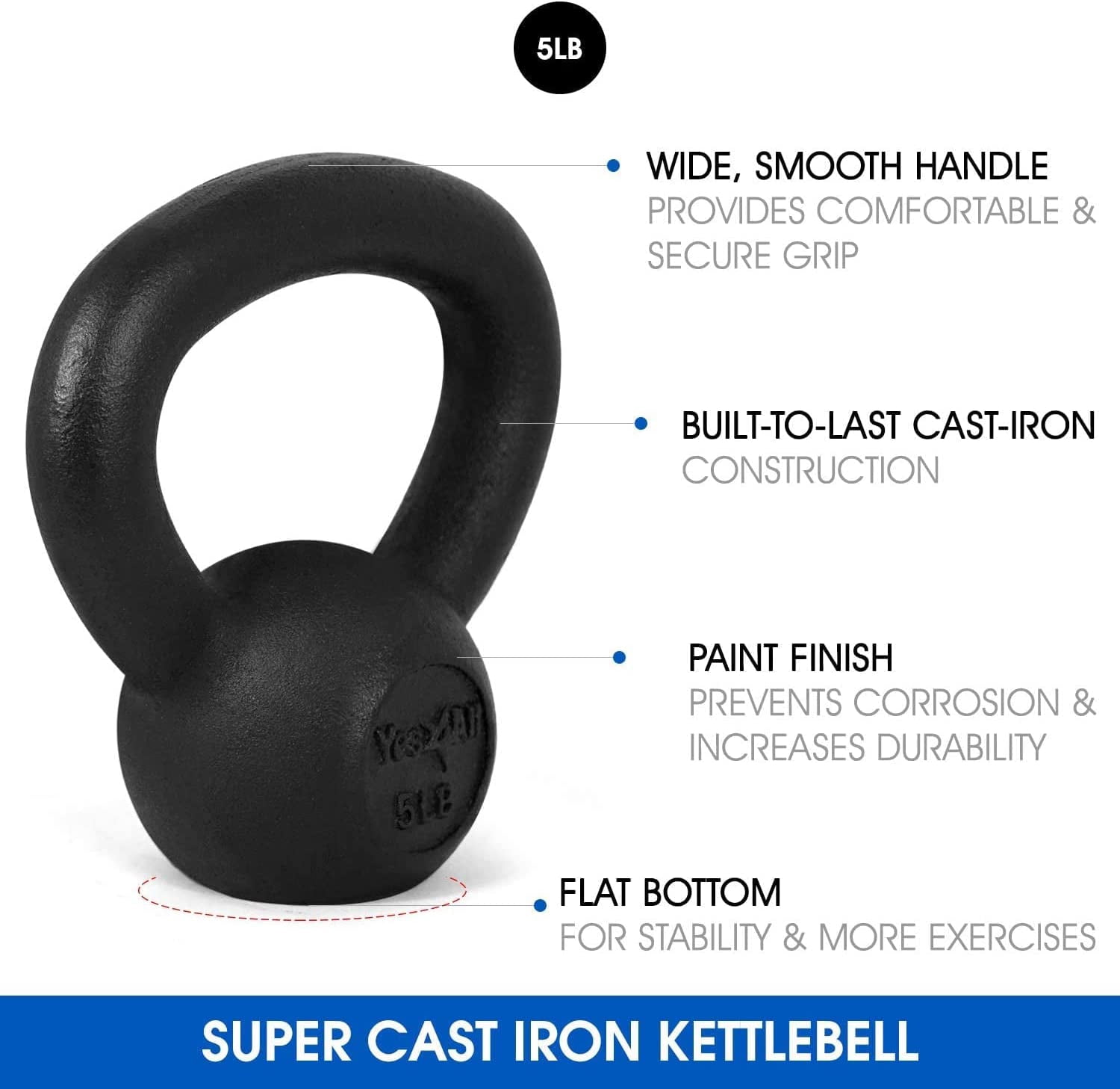 Yes4All 5lb Cast Iron Kettlebell, Black, Single