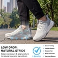 thumbnail image 3 of Sosenfer Men's Extra Wide Walking Shoes, Slip-Resistant Cushioned Athletic Sneakers,White,Size 10, 3 of 6