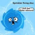 thumbnail image 4 of NIBOLOG Silicone Water Flying Disc Summer Outdoor Beach Garden Lawn Seaside Water Spray Splash Disc Toy Parent-child Family Game Boys Girls Gift, 4 of 7