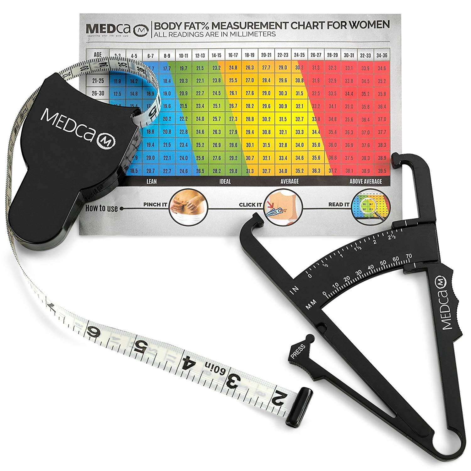 Body Tape Measure BMI Calculator Body Health Tool Kit BMI Skinfold Caliper 