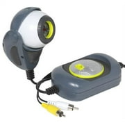 Eyeclops Bionic Eye Se