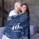 thumbnail image 2 of LHSHID 40th Birthday Gifts for Women Blanket Happy 40th Birthday Decorations Throw Blanket for Her Birthday Gifts for Wife Mom Men Cheers to 40 Years Gifts Blue 40"x50", 2 of 7