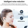 thumbnail image 6 of F9 TWS Wireless Earbuds Stereo Sound Waterproof Noise Cancelling Sports Gaming Headphones-White, 6 of 7