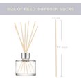 thumbnail image 2 of HOSSIAN 10inch Reed Diffuser Sticks- 100PCS Natural Rattan Wood Sticks Essential Oil Aroma Diffuser Sticks Refill Replacement for Aroma Fragrance, 2 of 6