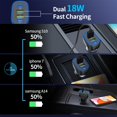 thumbnail image 4 of Cargador de coche Meagoes de 72 W y 4 puertos USB C Super Fast para iPhone, 4 of 7