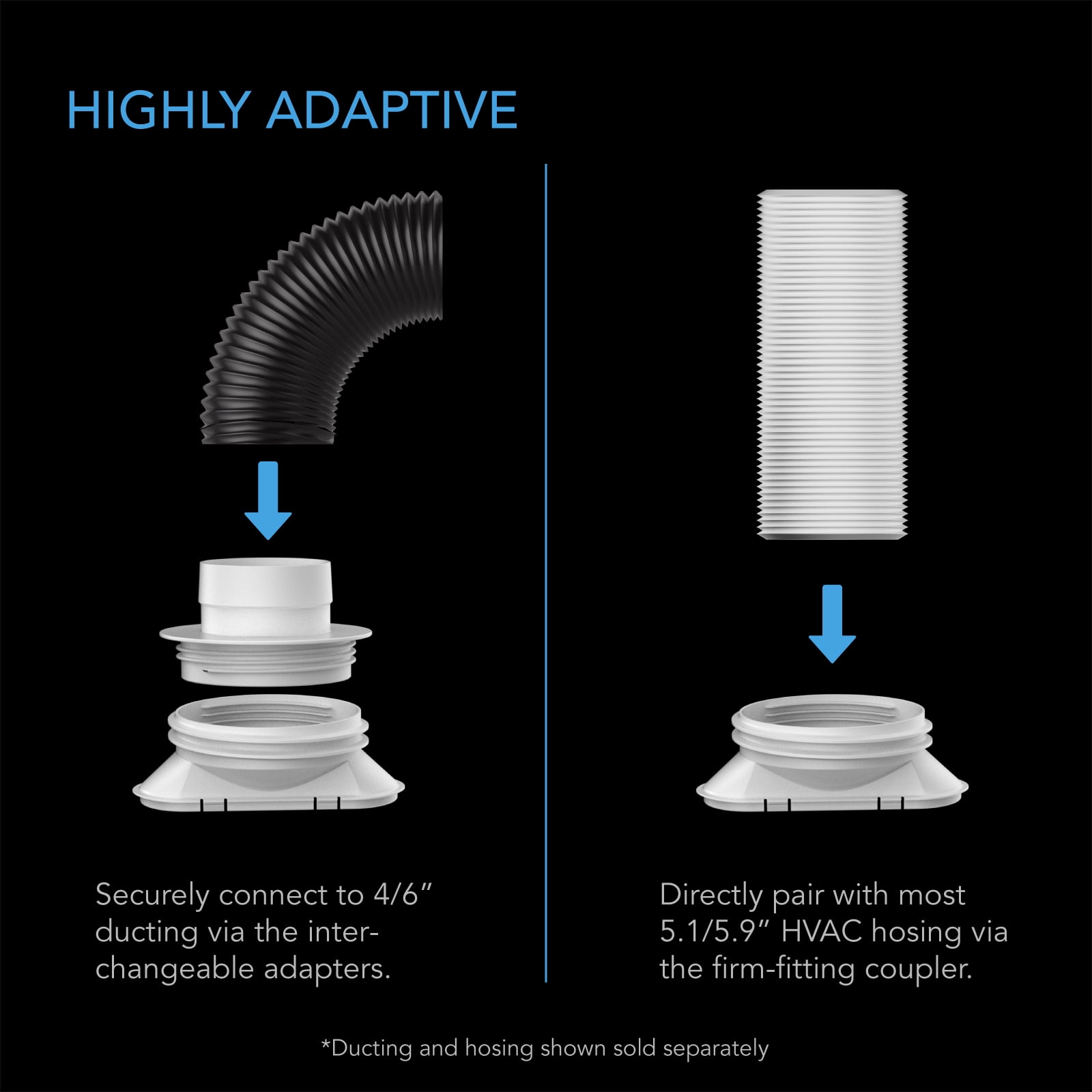 AC Infinity Window Duct Kit, Universal Vent Port for 4” and 6” Inline Fans, Window Vent Kit Fit with HVAC Ducting, Hoses, Duct Fans, Air Conditioner, and Dryer in Homes, Grow Tents, and Indoor Grow Ro