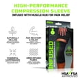 thumbnail image 5 of Green Drop Knee Compression Sleeve - Natural Pain Relief, HSA/FSA approved, S/M, 1 Ct, 5 of 8