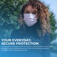 thumbnail image 4 of ASTM Level 3 Medical Procedure Face Mask Made in Canada (50 Masks), 4 of 7