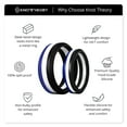 thumbnail image 2 of Blue White Black Stripe Silicone Ring for Men and Women 5mm Bandwidth, 2 of 5