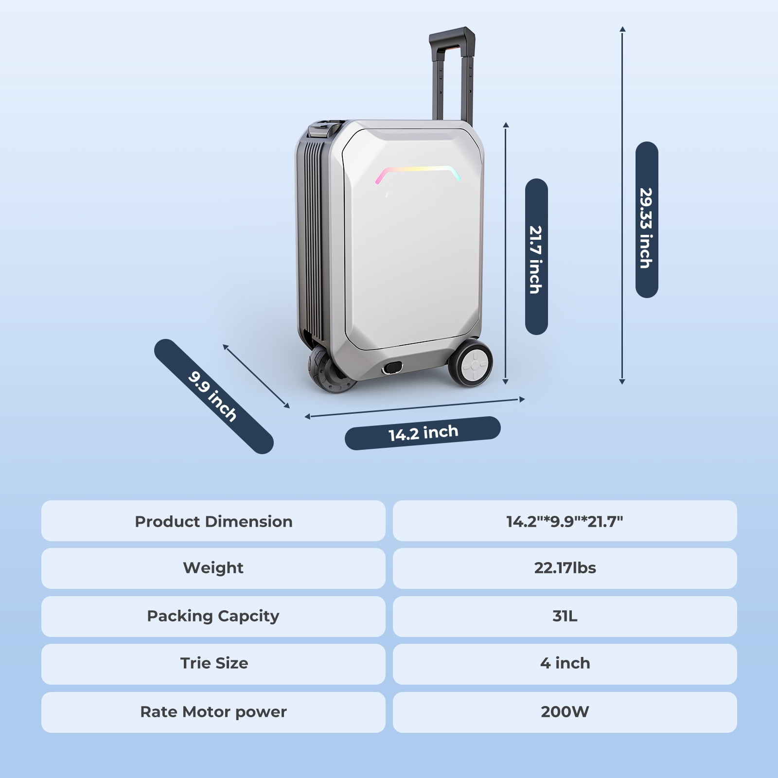 GOLUCKY 22" Smart Rideable Carry-On Luggage, Motorized Suitcase with App Control, TSA-Approved, Zipperless Hard Shell & Removable Battery for Air Travel, Silver