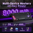thumbnail image 2 of YUNZII RT75 PRO Wireless Gaming Keyboard,Hall Effect Mechanical Rapid Trigger Magnetic Keyboard Bluetooth/USB-C/2.4G 8KHz Polling Rate &128K Scan,RGB, 2 of 9