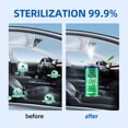 thumbnail image 3 of Glodway Car Air Freshener Spray, 3 Pack, 5oz Each, Odor Eliminator & Refresher, Green Tea, Tropical Fruit, Magnolia Scents, 3 of 8