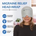 thumbnail image 3 of 2 Pack Migraine Relief Ice Head Wrap Headache and Migraine Hat | Cold Gel Head Ice Pack with Face and Eye Mask Compress for Cooling Migraine Relief - FSA HSA Eligible Items, 3 of 7
