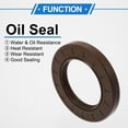 thumbnail image 3 of Unique Bargains Universal Oil Seal TC Double Lip W Steel Spring Seal Ring Rotary Shaft Seal High Pressure FKM Rubber Brown 2 Pcs 50x80x10mm, 3 of 7