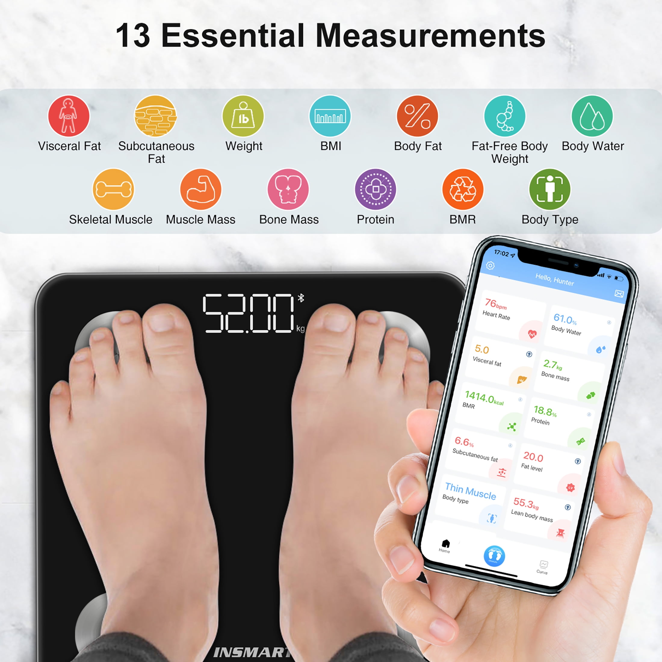 Smart scale says I'm obese! Does anyone have a similar problem with body  fat percentage estimates? : r/1200isplenty