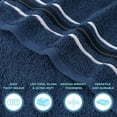 thumbnail image 3 of Superior Sadie Zero Twist Cotton Solid 3 Piece Towel Set, Navy Blue, 3 of 9