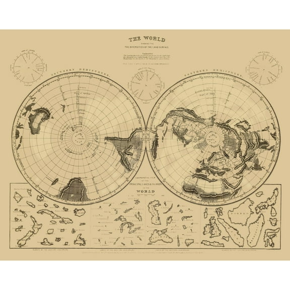 Historic Map - South Pole North Pole - 1855 - Vintage Wall Art