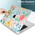 thumbnail image 4 of Funda TWOLSKOO para MacBook Air de 13 pulgadas con funda de teclado y pantalla, 4 of 8