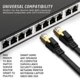 thumbnail image 2 of XINCA Cat8 Ethernet Cable lnternet Network Flat Patch Cord 15ft Black with 10 Clips Rj45 Connectors transfer speed40 Gbps 2000MHz Connector for modems routers Computers Cable high Speed Cable Distri, 2 of 9