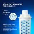 thumbnail image 5 of AQUAPHOR Ideal 7-Cup Water Filter Pitcher - White with 3 x B15 Filters - Fits in the Fridge Door - Reduces Limescale and Chlorine - Ideal for Seven Cups, 5 of 7